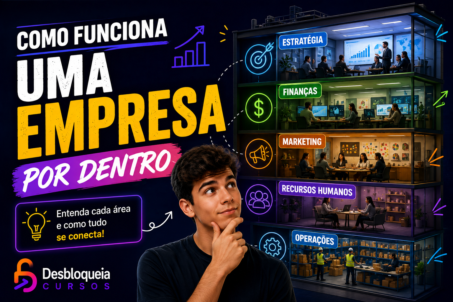 Como funciona uma empresa por dentro